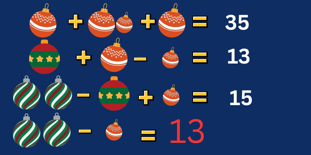 Batti il ​​tempo e dimostra il tuo QI con la sfida di oggi decifra il codice: sblocca il segreto festivo delle palline di Natale in 9 secondi!